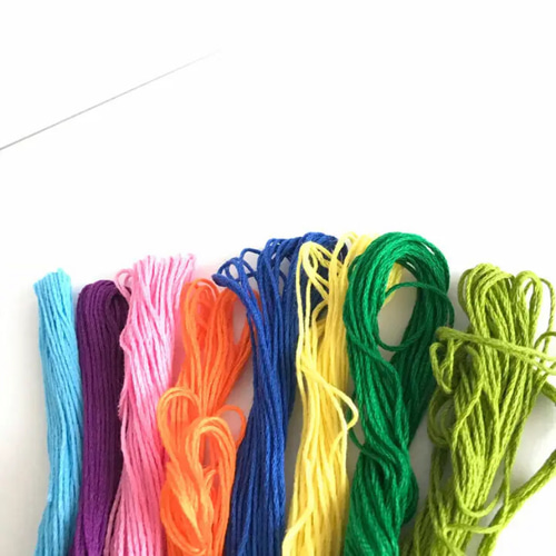 お名前とお誕生日が入れられるバースデーカード☆ ポストカード