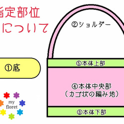 【色オーダー】スズランテープミニショルダー 3枚目の画像