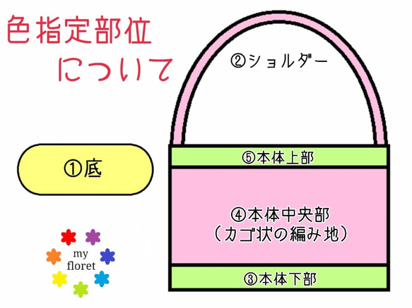 【色オーダー】スズランテープミニショルダー 3枚目の画像