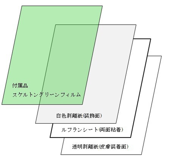 ボディージュエリー制作用シート【ルフランシート】 2枚目の画像