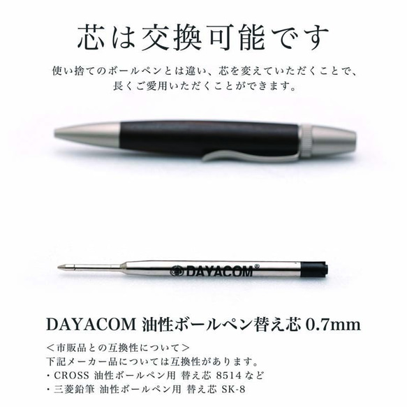 希少銘木 Patriot Wood Pen 胡桃 / ウォルナット (手づくり筆記具) SP15203 送料無料 7枚目の画像