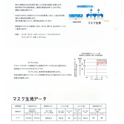 ホワイト再再販【春マスク】東レ日本製 立体マスク１枚 耳が痛くなりにくい 吸湿速乾 ムレにくく衛生的 洗える 2枚目の画像