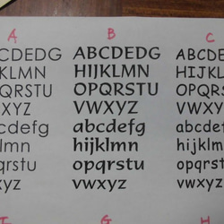 アルファベット　10種より選べます（小文字） 2枚目の画像