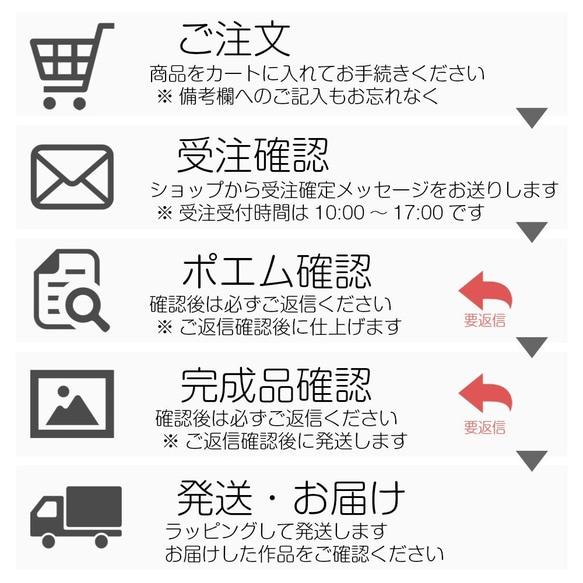 【 感謝状 】「感謝」名前ポエム 背景全５種 スクエア額 名入れ 1名様 誕生日プレゼント 父 母 感謝の気持ち 詩 9枚目の画像