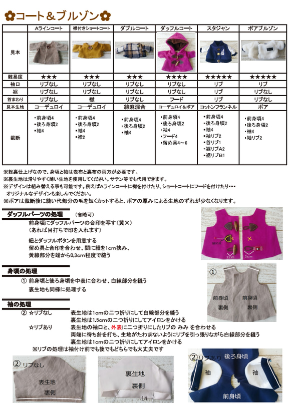 コレクション 型紙 レミンちゃん ソランちゃん ハンドメイド 服 2枚目の画像