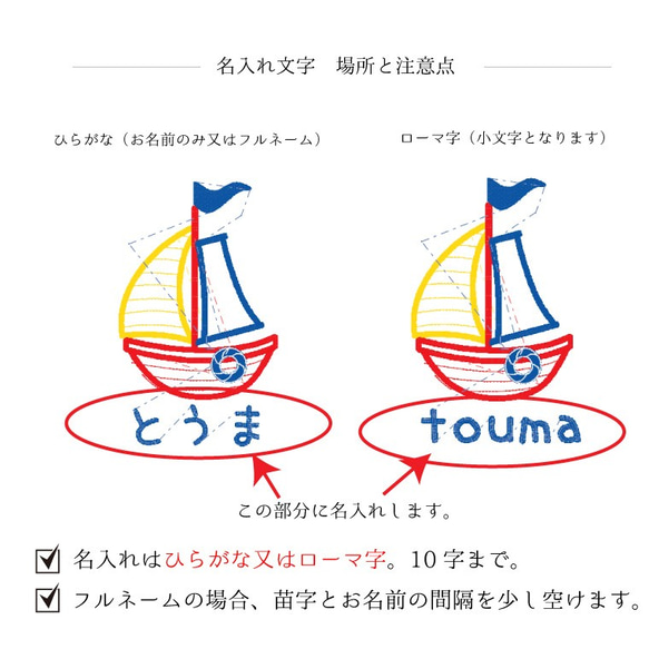  第6張的照片