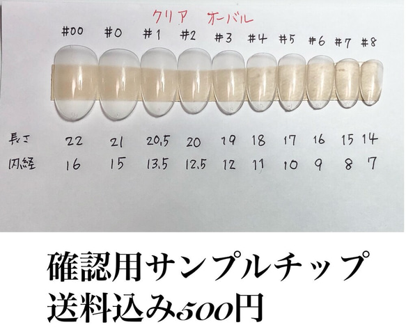  第3張的照片