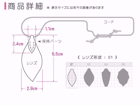  第5張的照片