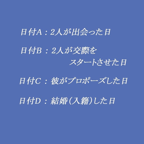 843 名入れオーダー プレート ヒストリープレート 名前 丸皿