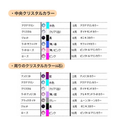 Polaris (ピンキーリング可) 3枚目の画像