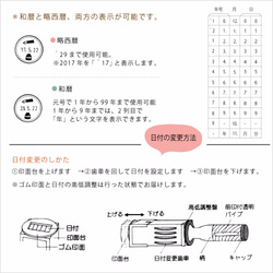 《15mm》名前など好きな文字を入れる『分室の日付スタンプ』 5枚目の画像