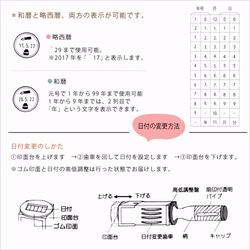 《18mm/点線枠》『分室の日付スタンプ』 4枚目の画像