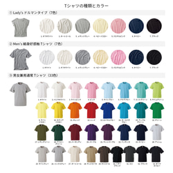 ママとパパとキッズのおそろい3枚セットリンクコーデ、12星座Tシャツ 2枚目の画像