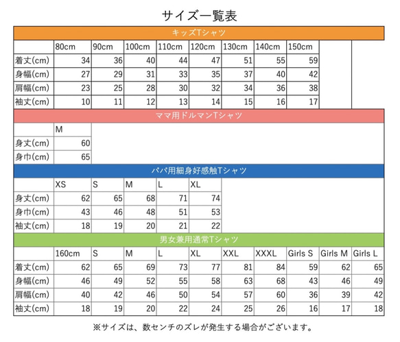 ママとパパとキッズのおそろい3枚セットリンクコーデ、12星座Tシャツ 3枚目の画像