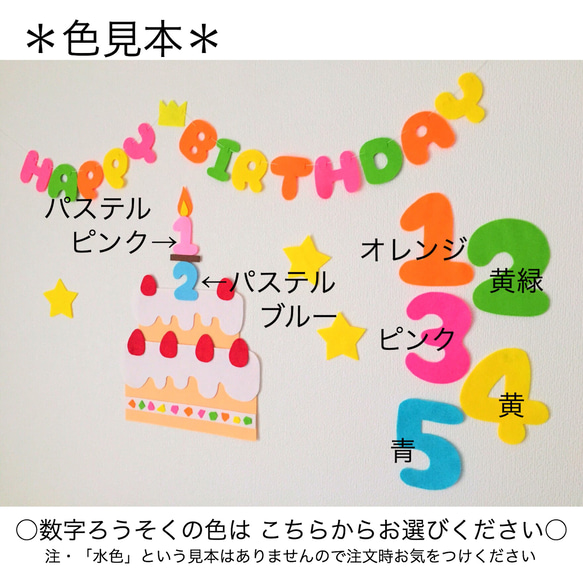 フェルト 大きなケーキ バースデーガーランド 誕生日飾り バースデー飾り パステル 数字変更可 (大) 壁面飾り 4枚目の画像