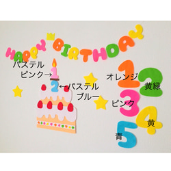 送料無料 フェルト 大きなケーキ バースデーガーランド  誕生日飾り 数字ろうそく バースデー飾り バースデーケーキ 3枚目の画像