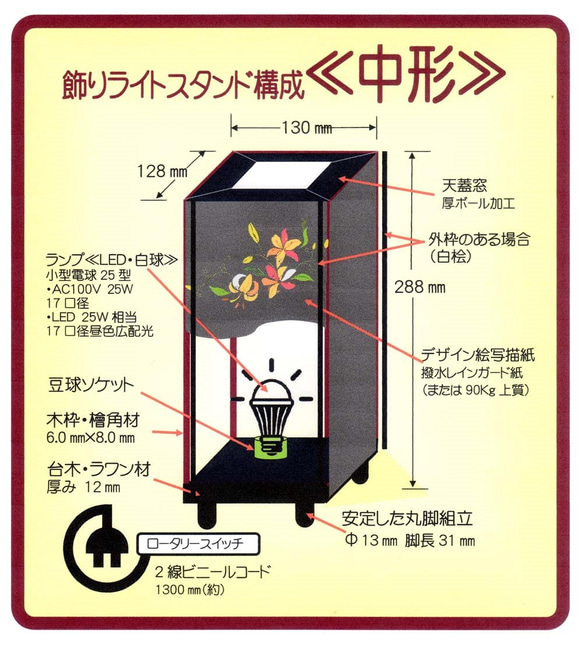 夢明かり≪金襴舞扇≫紙貼・中形・LED　飾りライトの醍醐味を!! 8枚目の画像