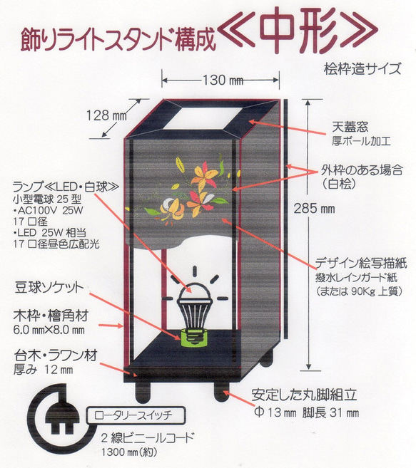 灯りの宿り木《薄が原のお月様》神秘な明かりの温もりを!! 7枚目の画像