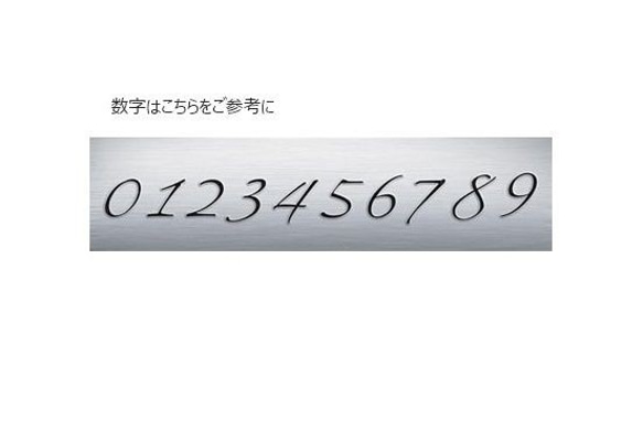 数字(ナンバー)プレートネックレス[シルバー925] 5枚目の画像