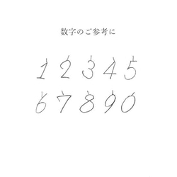 数字(ナンバー)ミドルネックレス 6枚目の画像