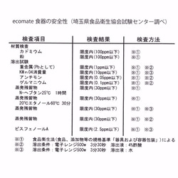 《名前・イニシャル入り》Myマグカップ 〜BORDER〜　プラスチック/スタッキング 9枚目の画像