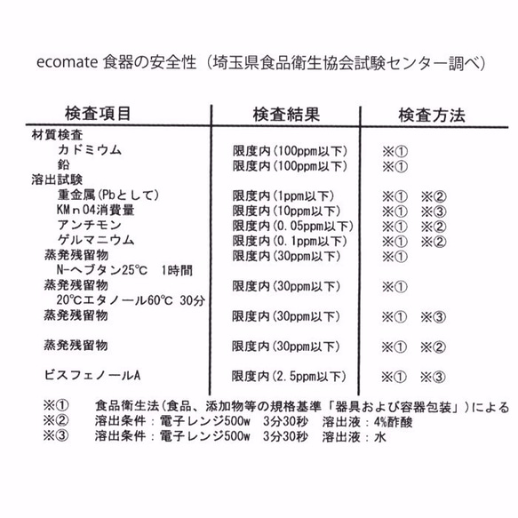 《名前・イニシャル入り》Myマグカップ 〜BORDER〜　プラスチック/スタッキング 9枚目の画像