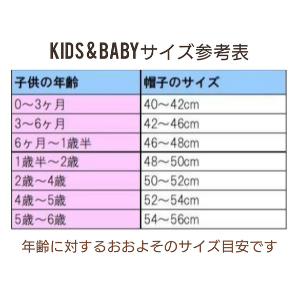 【受注制作】【秋冬】【どんぐり帽子】＊メランジ＊【Mサイズ】 4枚目の画像