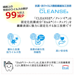 不織布マスクカバー・インナー(抗菌・抗ウイルス生地クレンゼ使用！)《送料無料》 6枚目の画像