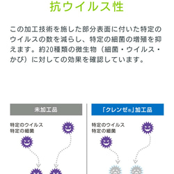 不織布マスクカバー・インナー(抗菌・抗ウイルス生地クレンゼ使用！)《送料無料》 7枚目の画像