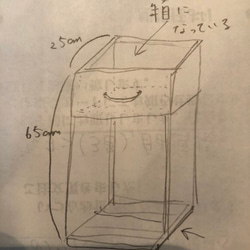  第2張的照片