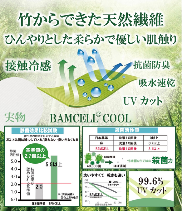 モスグリーン❣️接触冷感マスク❗️シワになりにくい　プリーツ　夏マスク　UVカット　ひんやりマスク　抗菌防臭 7枚目の画像