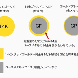 K14 京都オパール煌めく一粒ピアス 4枚目の画像