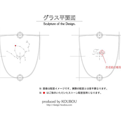 へびつかい座の名入れグラス 3枚目の画像