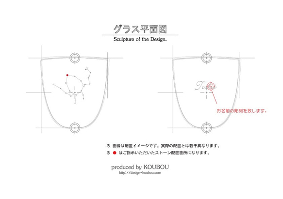 へびつかい座の名入れグラス 3枚目の画像