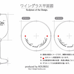 記念日ペアワイングラス 5枚目の画像