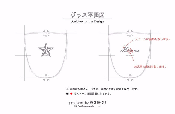 一ツ星の名入れグラス 3枚目の画像