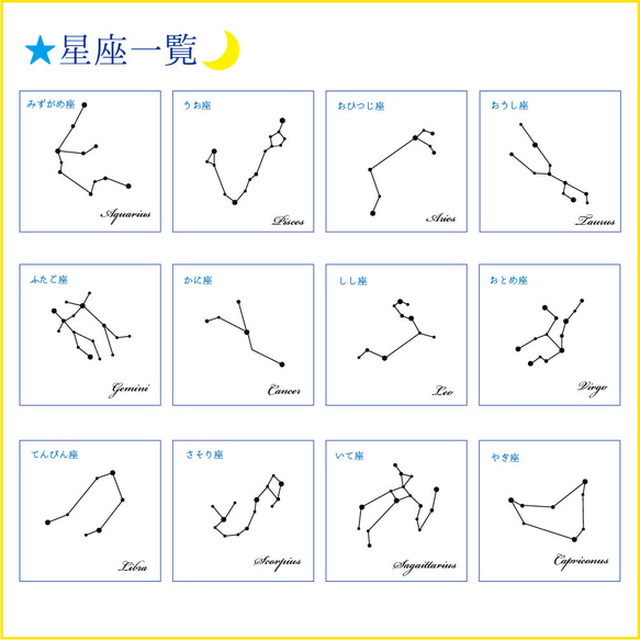 【送料無料】星と星座のアクリル万年カレンダー 5枚目の画像