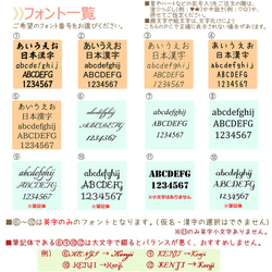 ☆キラキラ輝く☆レジン誕生石のバースデープレート 4枚目の画像