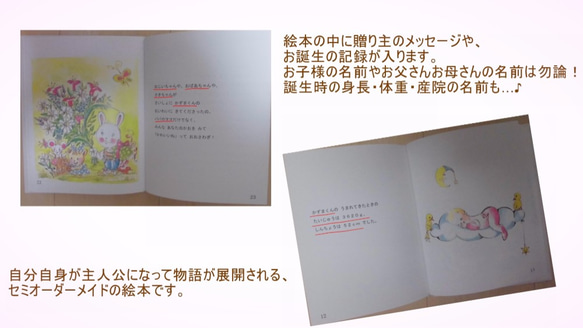 誕生日などのお祝いに　贈り物に　自分の名前が主役になる　オリジナル絵本　「ありがとうの本」 3枚目の画像