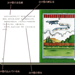 出産のお祝いに！自分の名前が主役になる　オリジナル絵本　「ようこそあかちゃん」 5枚目の画像