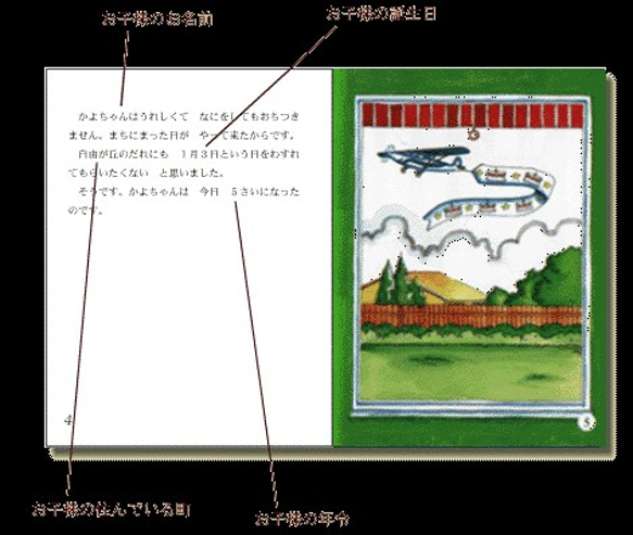 出産のお祝いに！自分の名前が主役になる　オリジナル絵本　「ようこそあかちゃん」 5枚目の画像