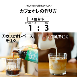 【大人気！再販】カフェオレベース【無糖】雑誌CREA掲載商品 4枚目の画像