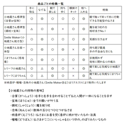 小地蔵さん 合掌 標準型 基本セット 10枚目の画像