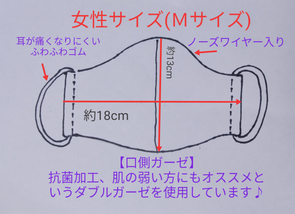 【送無】金の桜★アミノンAg+抗菌ガーゼ★Ｍサイズ(中学生〜女性用)★ノーズワイヤー入り立体マスク 5枚目の画像