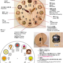 Circle 25 Ver.2 太陽、氣球、樹木、房屋、堅果和生物 第5張的照片