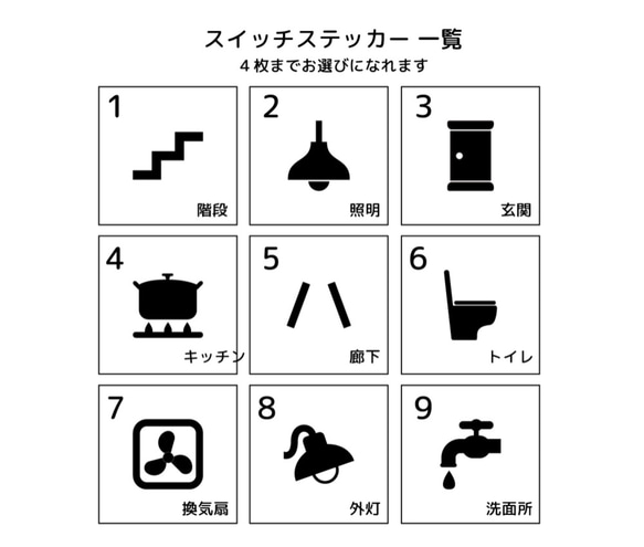 おしゃれで機能的なスイッチステッカー　選べる４枚セット 2枚目の画像