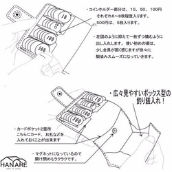 【名入れ可能】【※受注生産】Kozeniire / wood pattern Beige 5枚目の画像