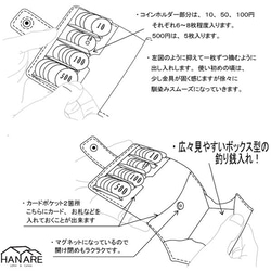 コンパクト財布 コインキャッチ付き / コッチネーラ【受注生産】 10枚目の画像