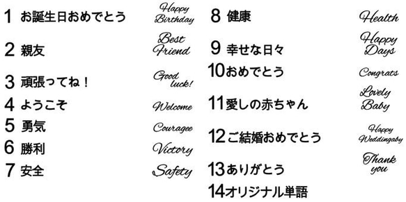 オリジナル刻印プリザーブドフラワーHopeBox-願い箱- 3枚目の画像