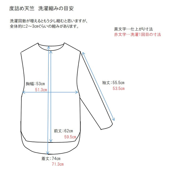  第5張的照片